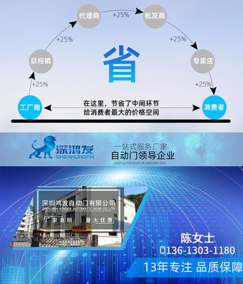 深圳鴻發(fā)自動門 高新技術企業(yè)引領軟簾快速門技術開發(fā)新潮流